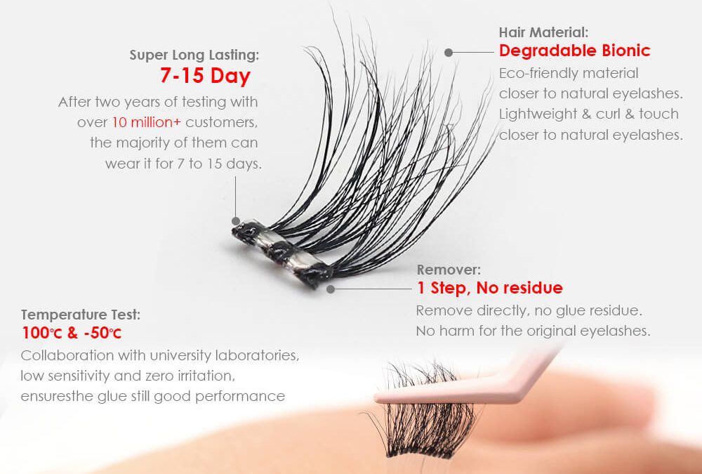 Lashes Factory Of Lazy Girl Lashes VS Other Pre Glued Lashes